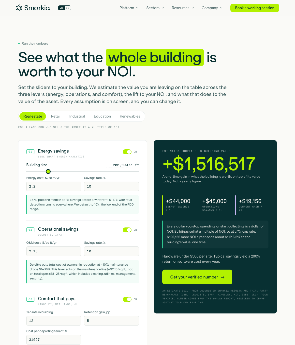 The three-lever NOI calculator showing added building value for a 200,000 square foot building